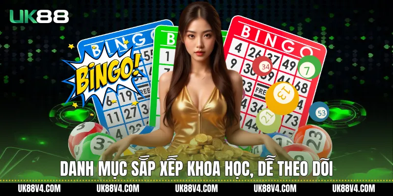 Danh mục sắp xếp khoa học, dễ theo dõi