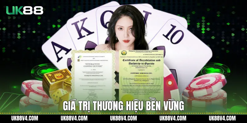 Giấy Phép UK88 Và Nền Tảng Pháp Lý Vận Hành Quốc Tế Giá trị thương hiệu bền vững