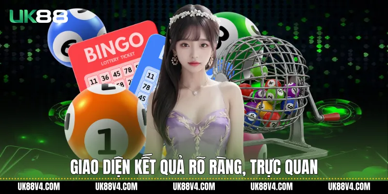Giao diện kết quả rõ ràng, trực quan
