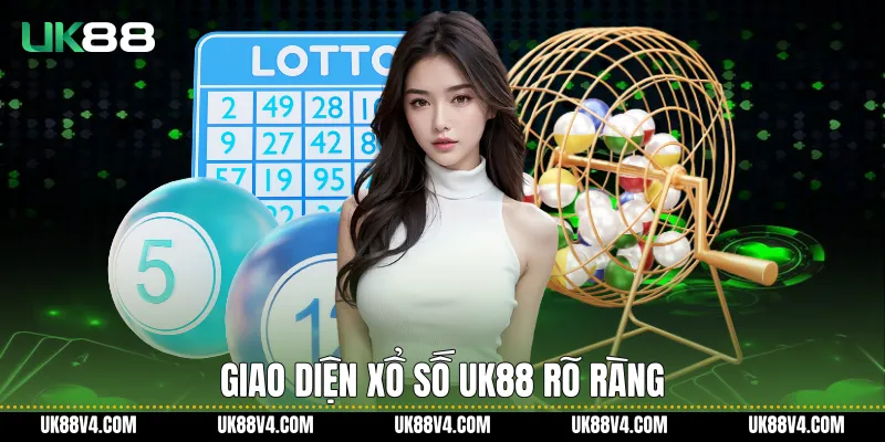 Giao diện xổ số UK88 rõ ràng